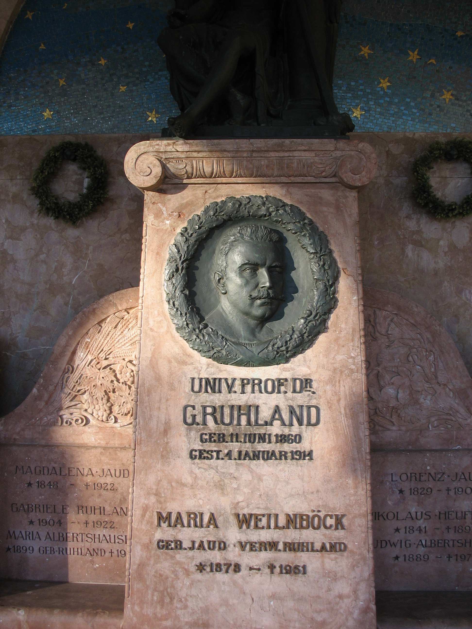 Gustav Ruhland Grabstätte